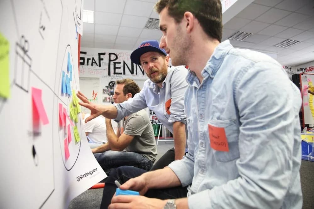 Team collaboration workshop